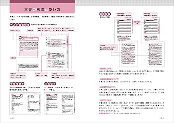 本試験型 保育士問題集 '20年版　上下　問題集　保育指針解説　DVD LL.jpg